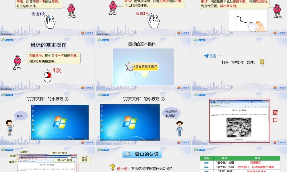 粤教版小学信息技术-第一单元第2课 羊城的变迁——初识Windows-课件.pptx