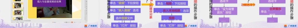 粤教版小学信息技术-第一单元第4课快乐可回放——音频和视频的插入-课件.pptx