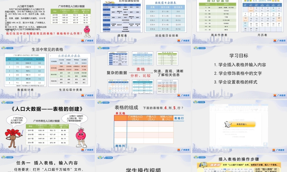 粤教版小学信息技术-第一单元第7课 直观小表格——表格的创建-课件.pptx