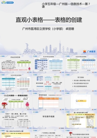 粤教版小学信息技术-第一单元第7课 直观小表格——表格的创建-课件.pptx