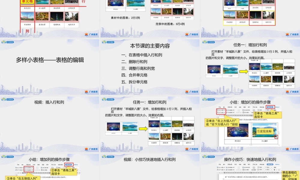 粤教版小学信息技术-第一单元第8课 多样小表格——表格的编辑-课件.pptx