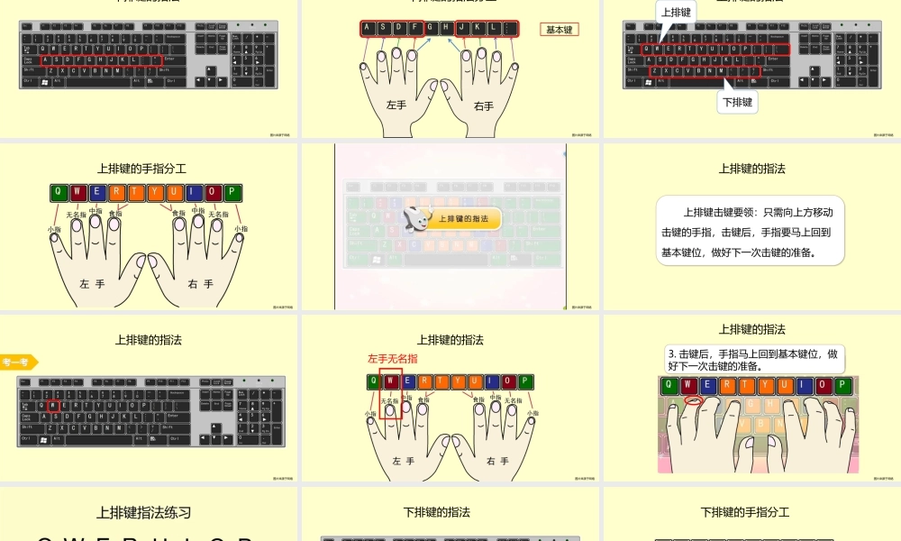 粤教版小学信息技术-全部课程《上排键 下排键的指法》-课件.pptx