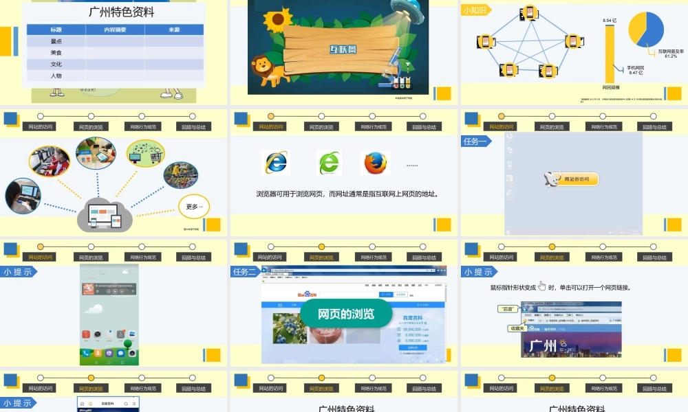 粤教版小学信息技术-全部课程《网络知多少——网页的浏览》-课件.pptx