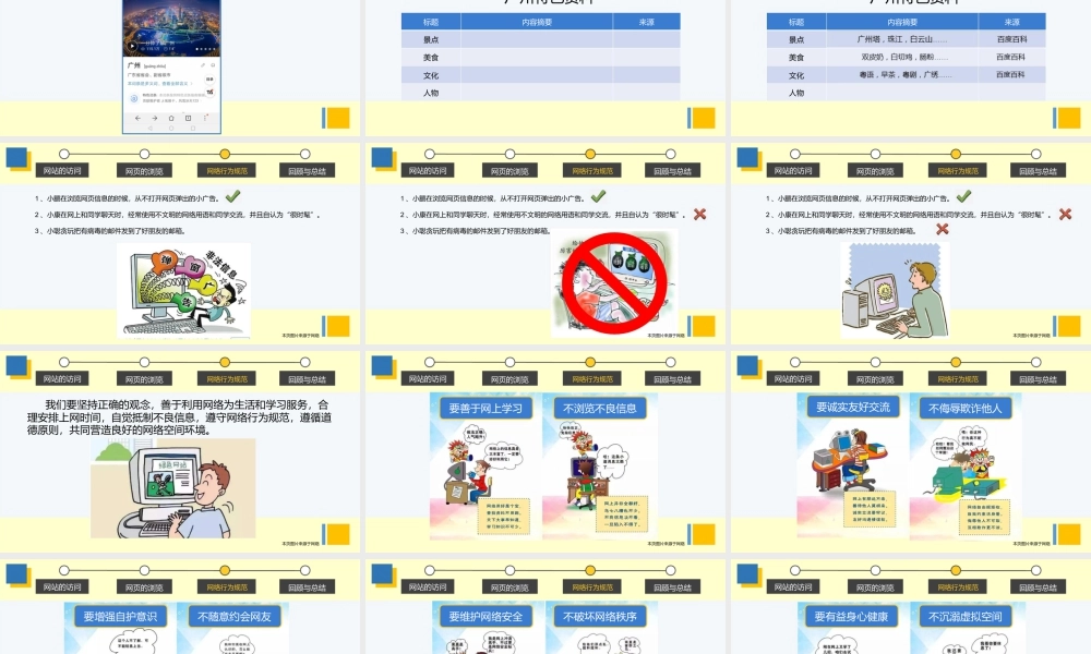 粤教版小学信息技术-全部课程《网络知多少——网页的浏览》-课件.pptx