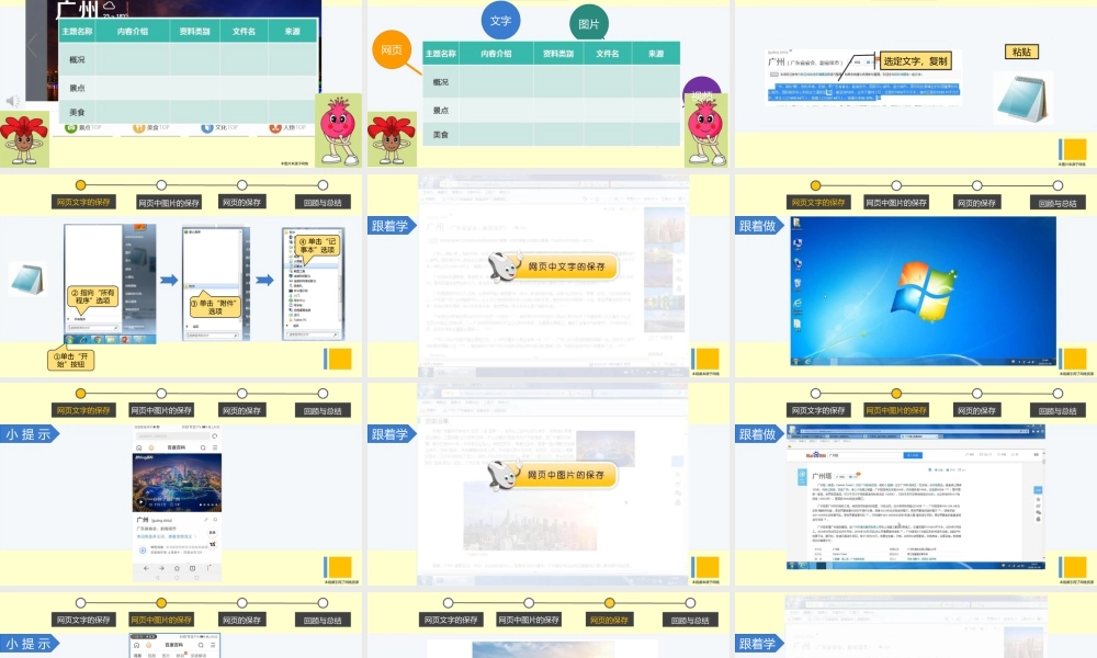 粤教版小学信息技术-全部课程《资源巧收集——网页信息技术的保存》-课件.pptx