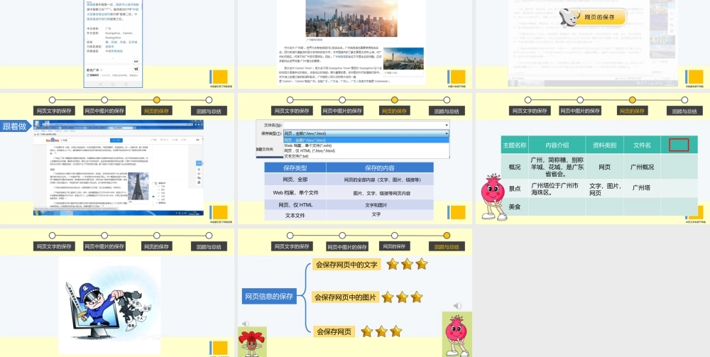 粤教版小学信息技术-全部课程《资源巧收集——网页信息技术的保存》-课件.pptx
