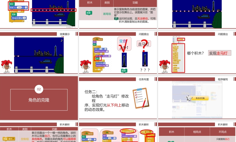 粤教版小学信息技术-全部课程动感烟花秀——图章及克隆-课件.pptx
