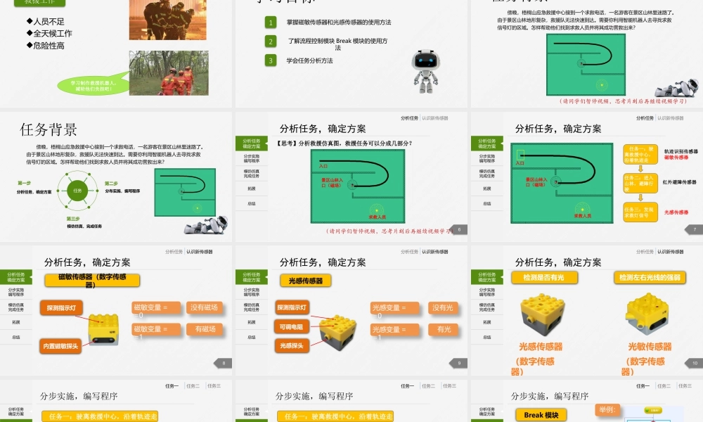 粤教版小学信息技术-森林救援先锋（下） 课件.pptx