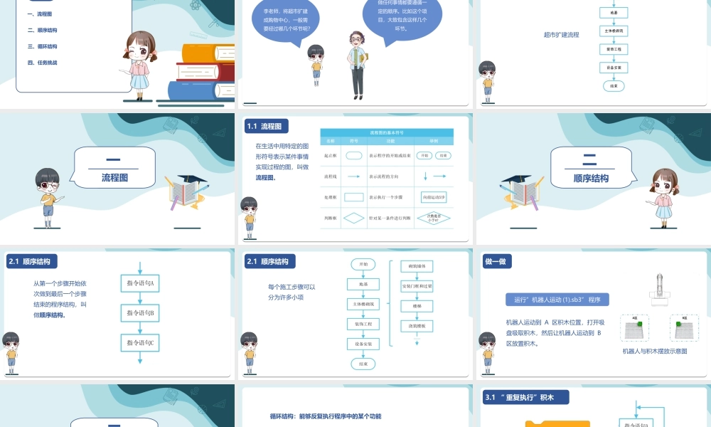 粤教版小学信息技术-顺序结构和循环结构-课件.ppt
