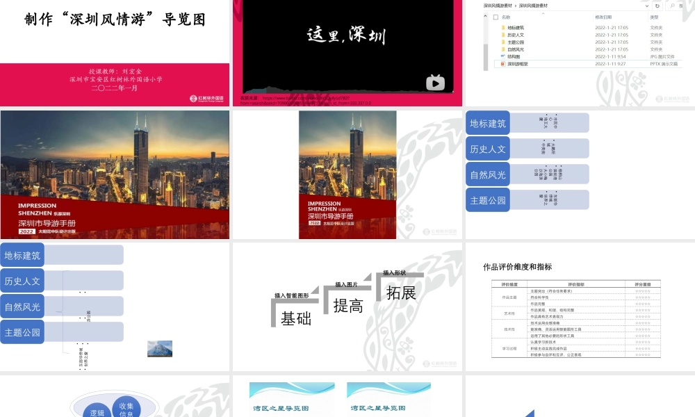 粤教版小学信息技术-信息技术：“深圳风情游”导览图-“深圳风情游”导览图 课件  刘宏金 深圳市托底课程20220120.pptx