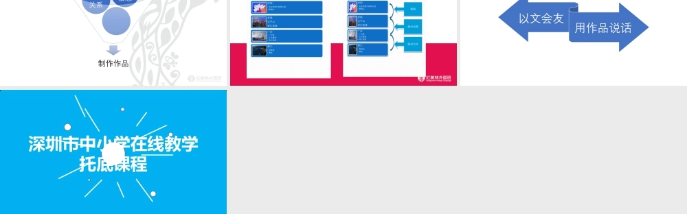 粤教版小学信息技术-信息技术：“深圳风情游”导览图-“深圳风情游”导览图 课件  刘宏金 深圳市托底课程20220120.pptx