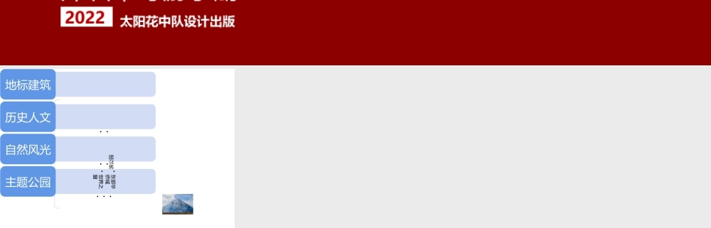 粤教版小学信息技术-信息技术：“深圳风情游”导览图-深圳风情游（横版）.pptx