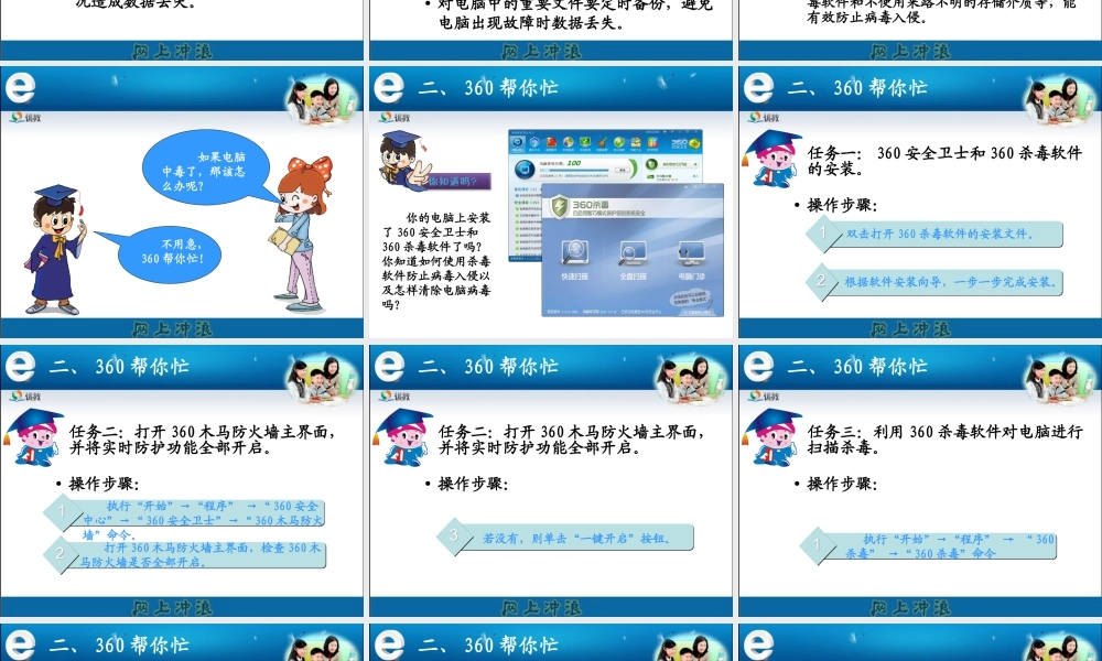 泰山版小学信息技术课件-《快为电脑装面墙》优教课件（2）.ppt