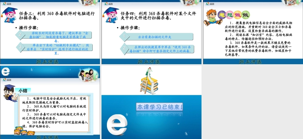 泰山版小学信息技术课件-《快为电脑装面墙》优教课件（2）.ppt