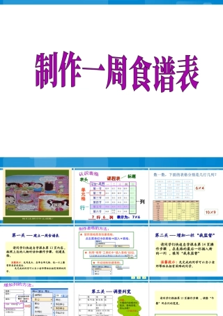 泰山版小学信息技术课件-《制作一周食谱表》教学课件1.ppt