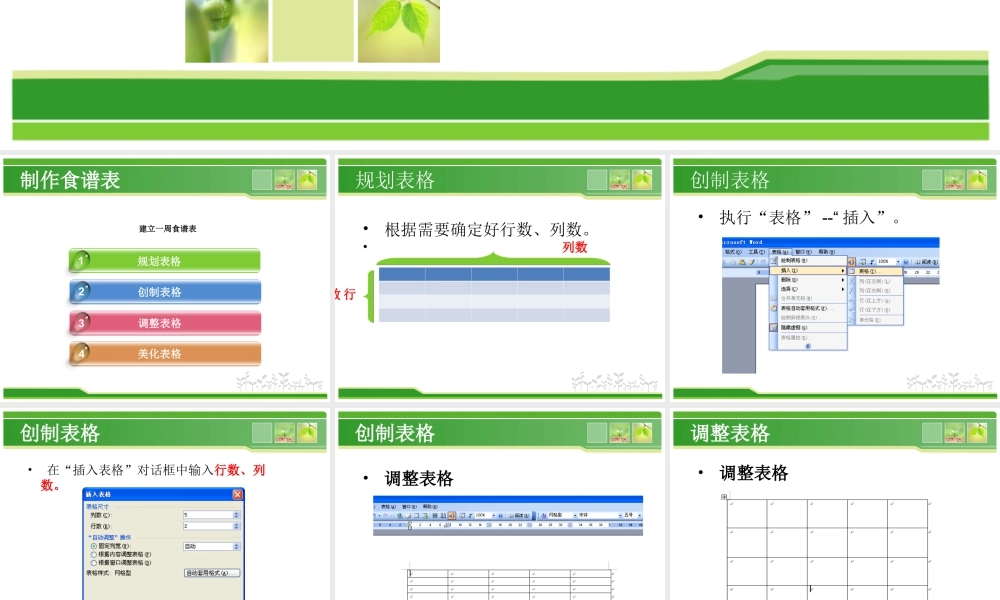 泰山版小学信息技术课件-《制作一周食谱表》教学课件2.ppt
