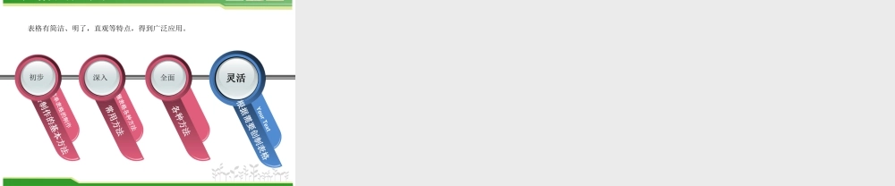 泰山版小学信息技术课件-《制作一周食谱表》教学课件2.ppt