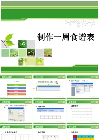 泰山版小学信息技术课件-《制作一周食谱表》教学课件2.ppt