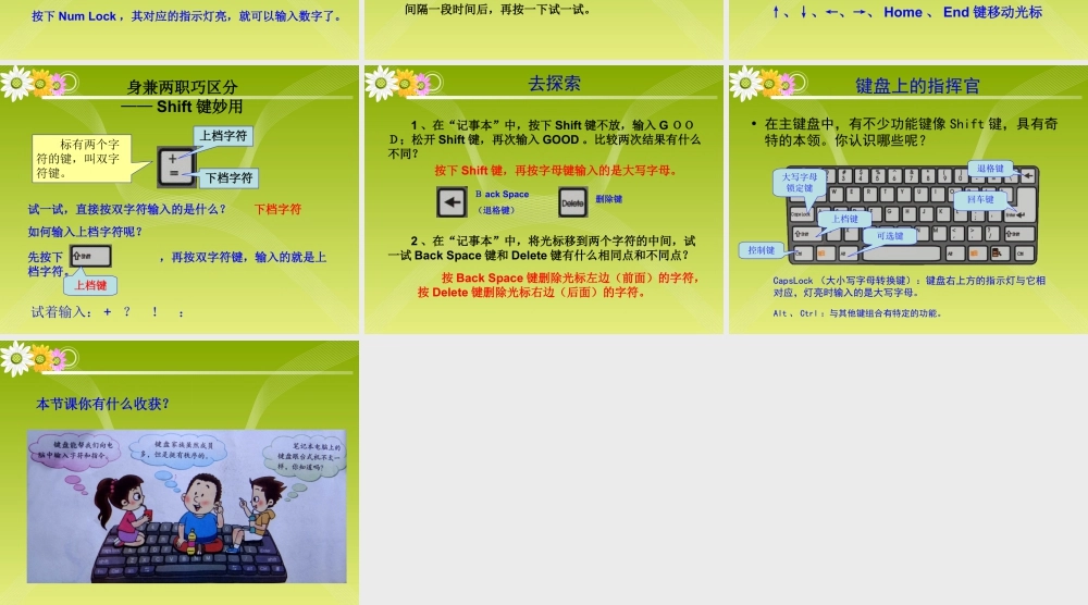 泰山版小学信息技术课件-《走进键盘大家庭》教学课件.ppt