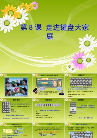 泰山版小学信息技术课件-《走进键盘大家庭》教学课件.ppt