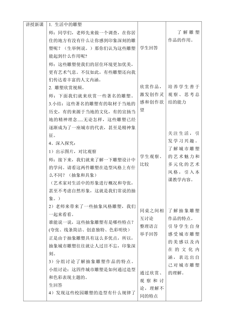 人美版美术六年级下册课时教案-第6课《城市雕塑》教案（表格式）.doc_第2页