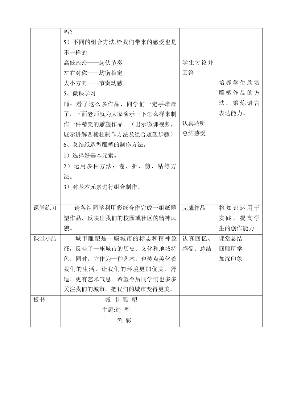 人美版美术六年级下册课时教案-第6课《城市雕塑》教案（表格式）.doc_第3页