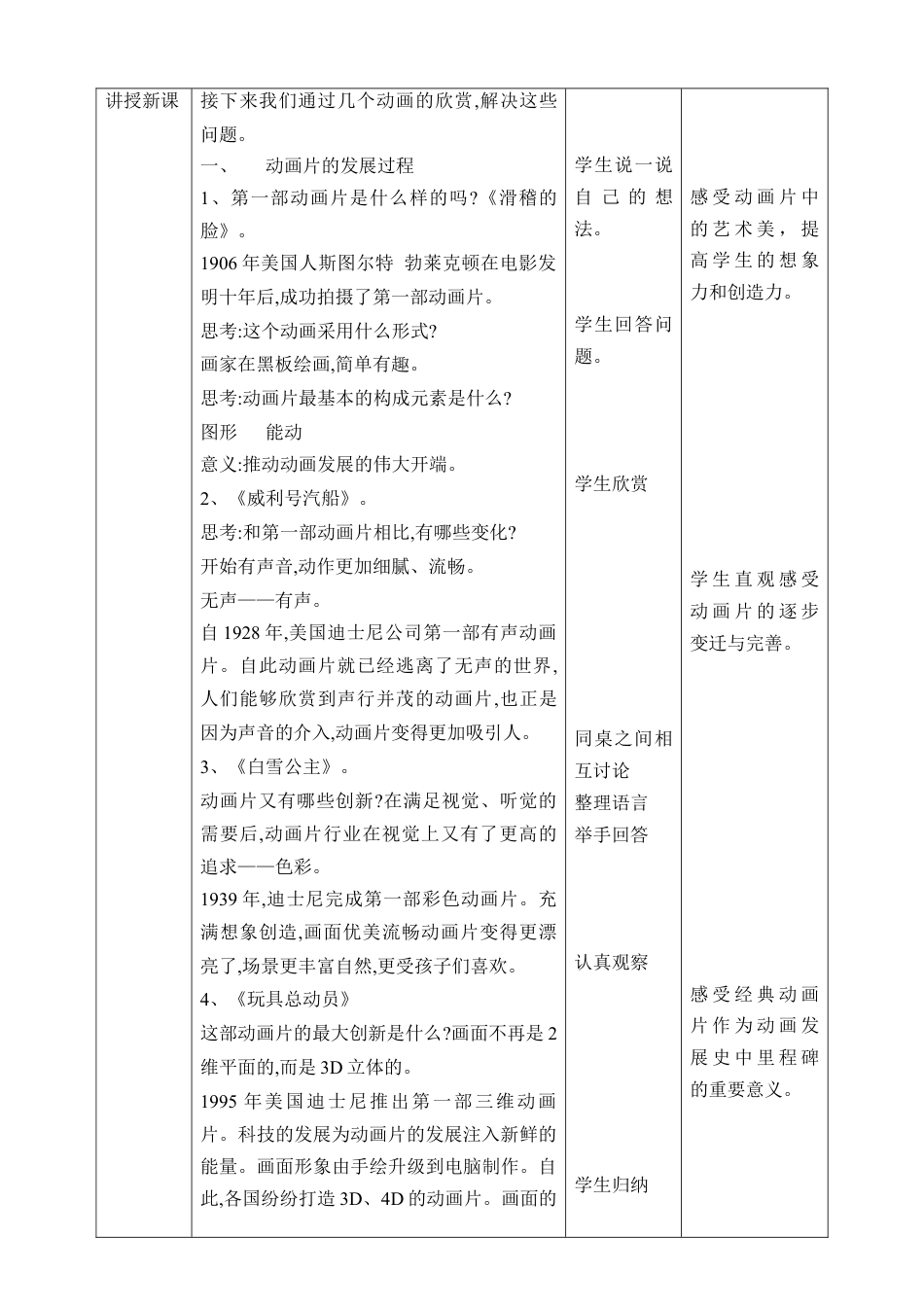 人美版美术六年级下册课时教案-第12课《动画片的今昔》教案（表格式）.doc_第2页