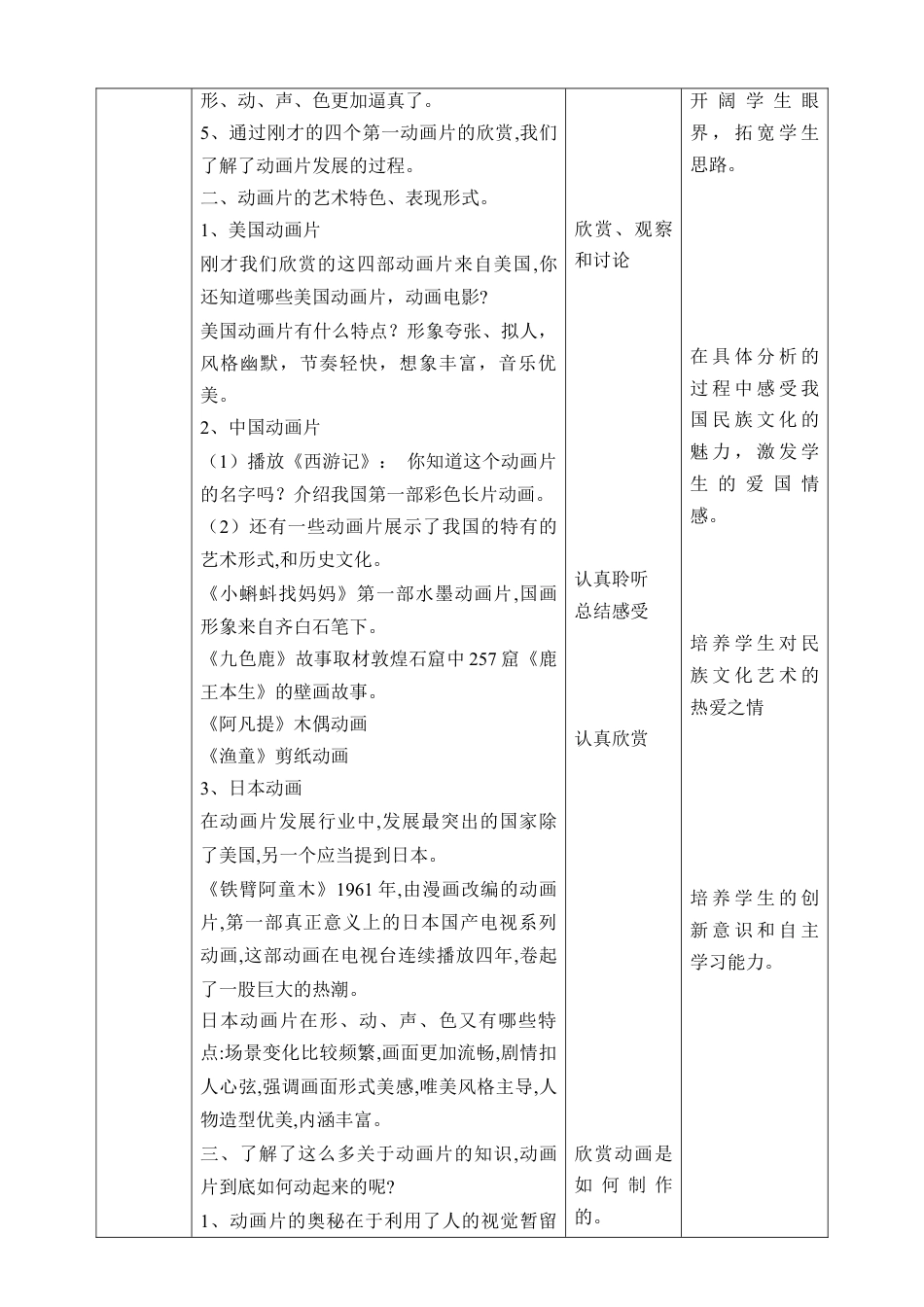 人美版美术六年级下册课时教案-第12课《动画片的今昔》教案（表格式）.doc_第3页