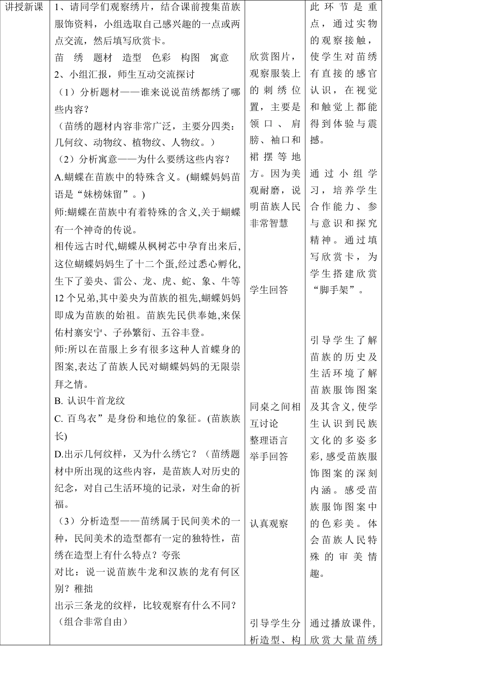 人美版美术六年级下册课时教案-第17课  绣在服装上的故事 教案（表格式）.doc_第3页