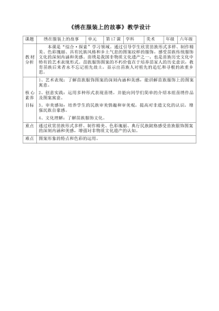 人美版美术六年级下册课时教案-第17课  绣在服装上的故事 教案（表格式）.doc