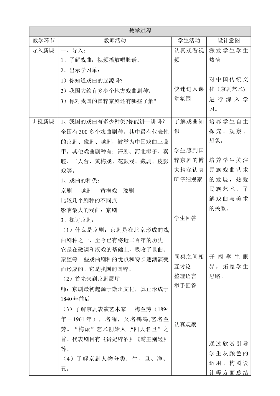 人美版美术六年级下册课时教案-第9课《精彩的戏曲》 教案（表格式）.doc_第2页