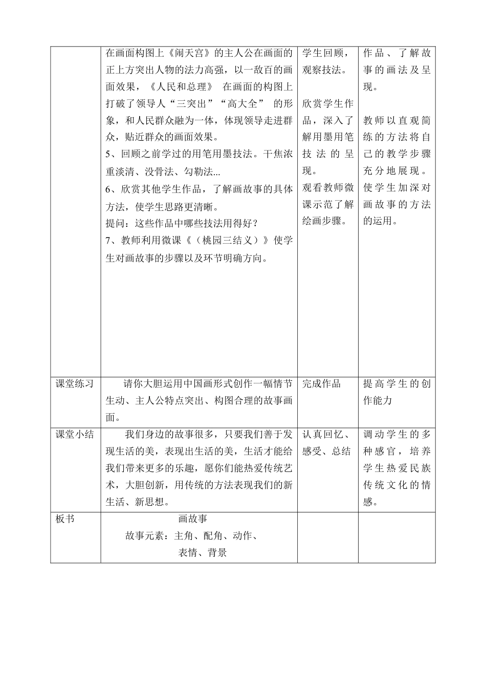 人美版美术六年级下册课时教案-第11课  画故事教案（表格式）.doc_第3页