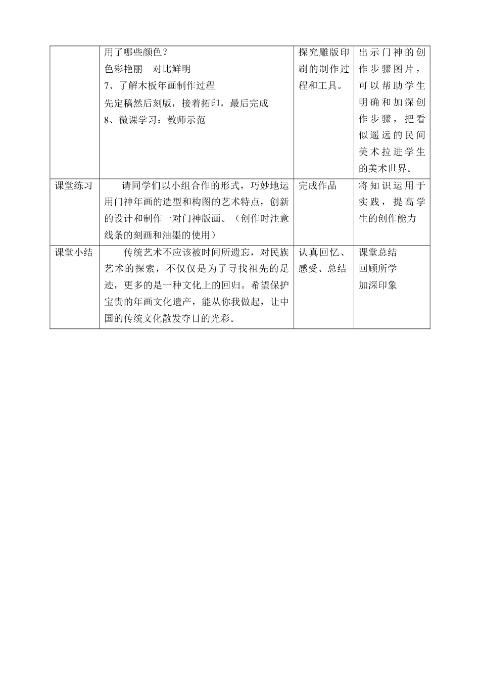 人美版美术六年级下册课时教案-第18课  复制与传播 教案（表格式）.doc_第3页