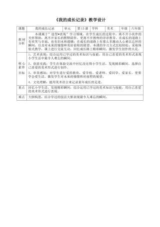 人美版美术六年级下册课时教案-第15课《我的成长记录》教案（表格式）.doc