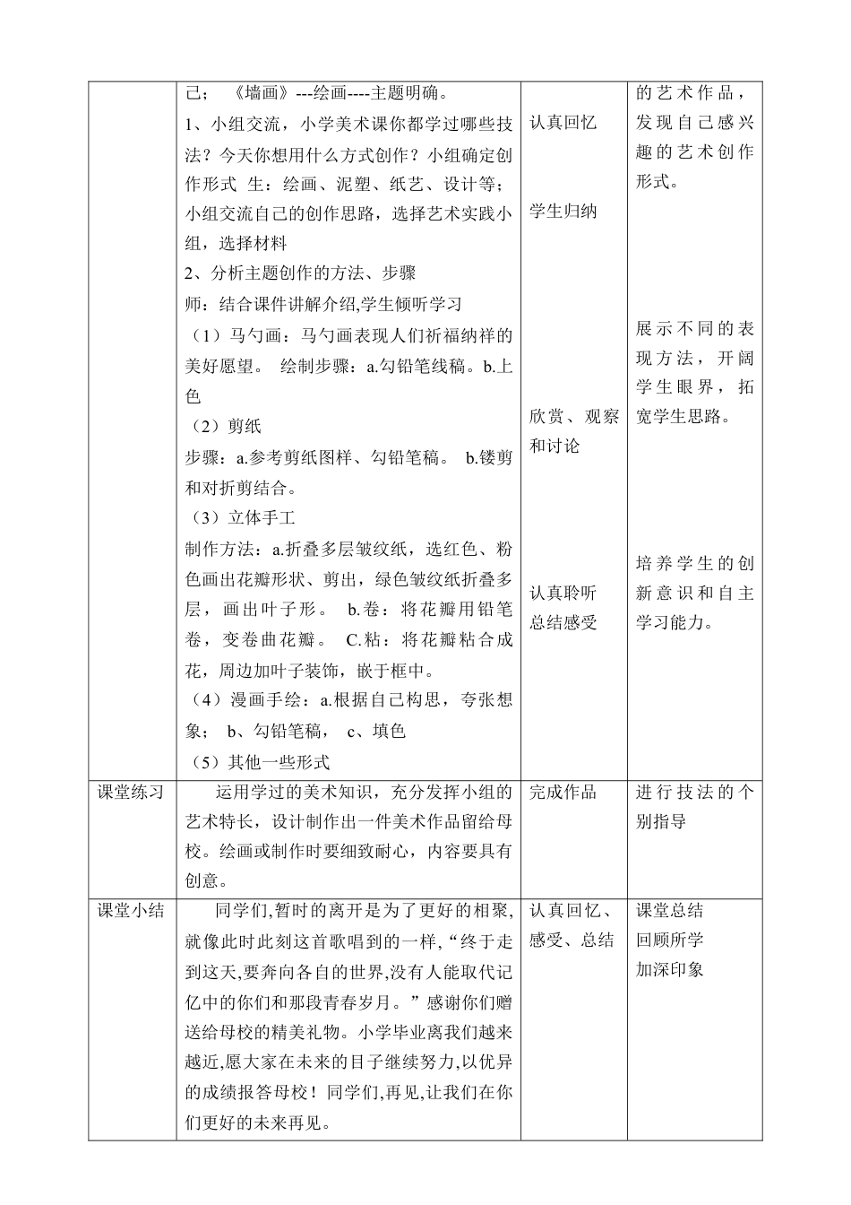 人美版美术六年级下册课时教案-第14课《留给母校的纪念》教案（表格式）.doc_第3页