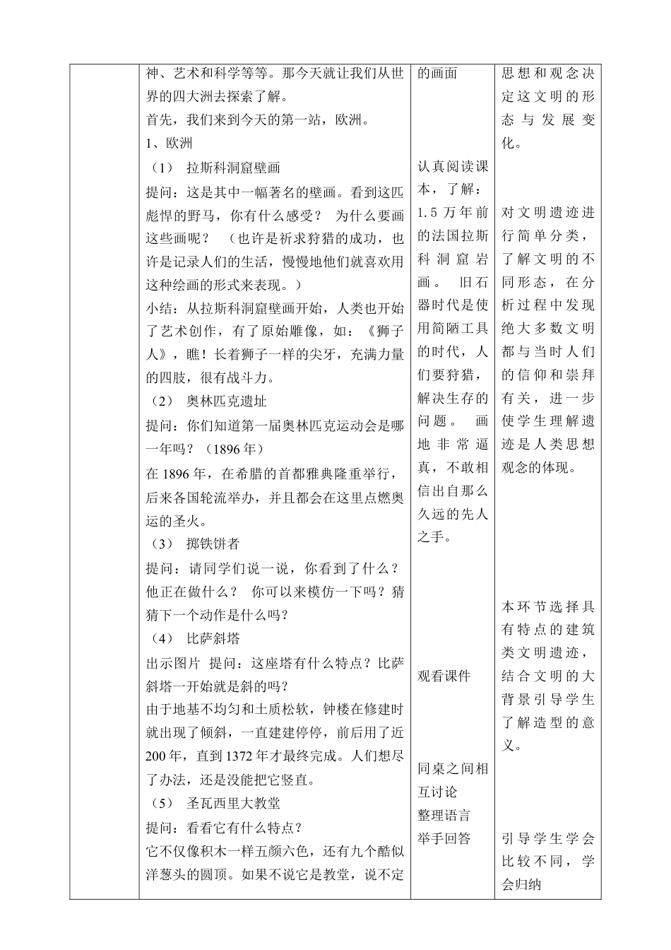 人美版美术六年级下册课时教案-第1课《追寻文明的足迹》教案（表格式）.doc_第2页