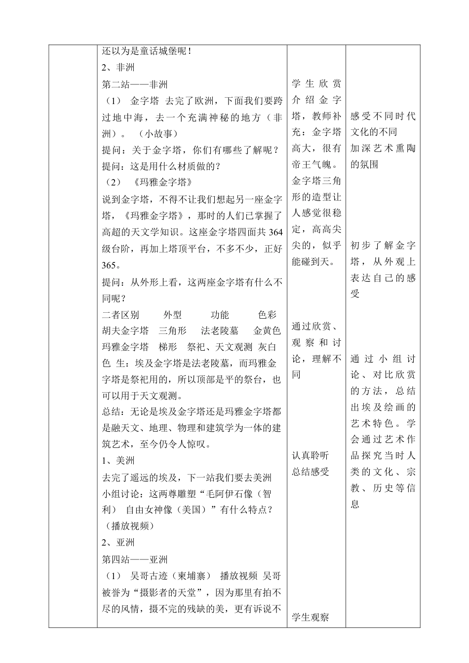 人美版美术六年级下册课时教案-第1课《追寻文明的足迹》教案（表格式）.doc_第3页