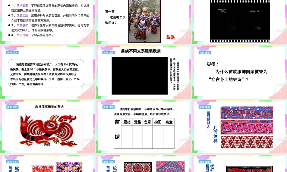 人美版美术六年级下册课件-【新课标】第17课  绣在服装上的故事课件.pptx
