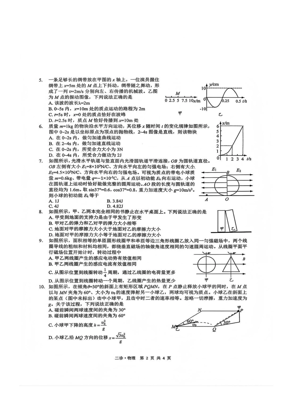 四川省泸州市高2023级第二次教学质量诊断性考试（泸州二诊）物理试题及答案.pdf_第2页