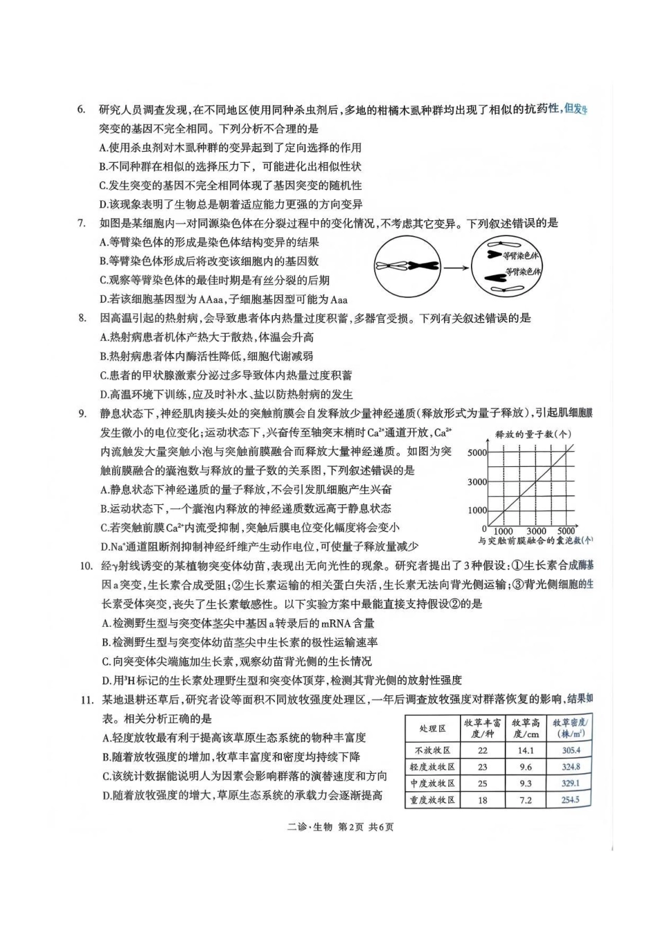 四川省泸州市高2023级第二次教学质量诊断性考试（泸州二诊）生物试题及答案.pdf_第2页