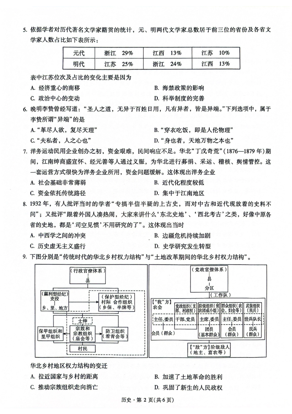 昆明市第一中学2026届高三年级第六次联考历史（含答案解析）.pdf_第2页