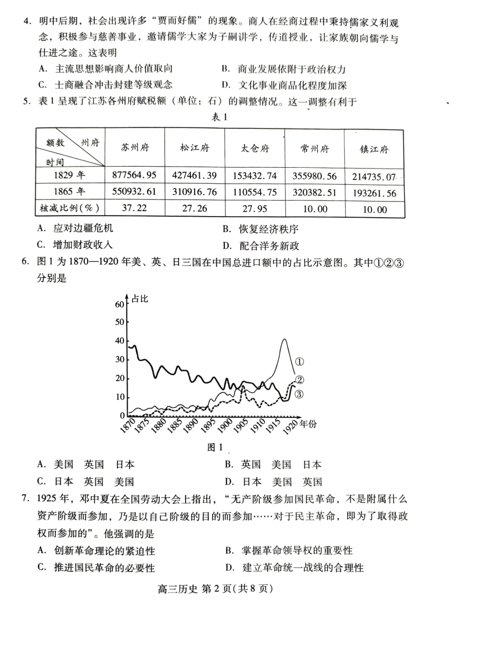 （潍坊一模）山东省潍坊市2026年2月高考模拟考试历史试题及答案.pdf_第2页