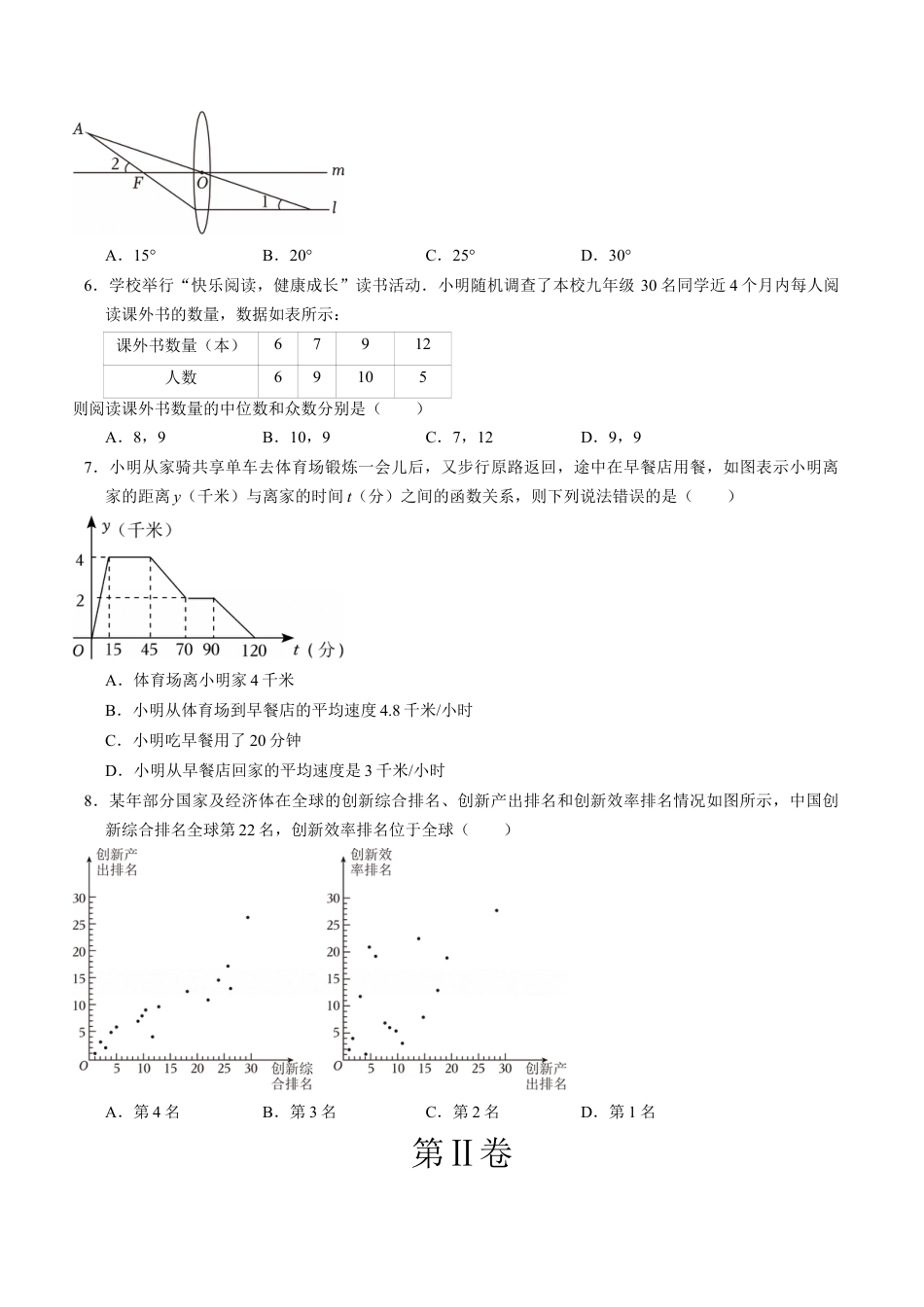 2025年中考模拟试卷02（江苏扬州专用）（含解析）.docx_第2页