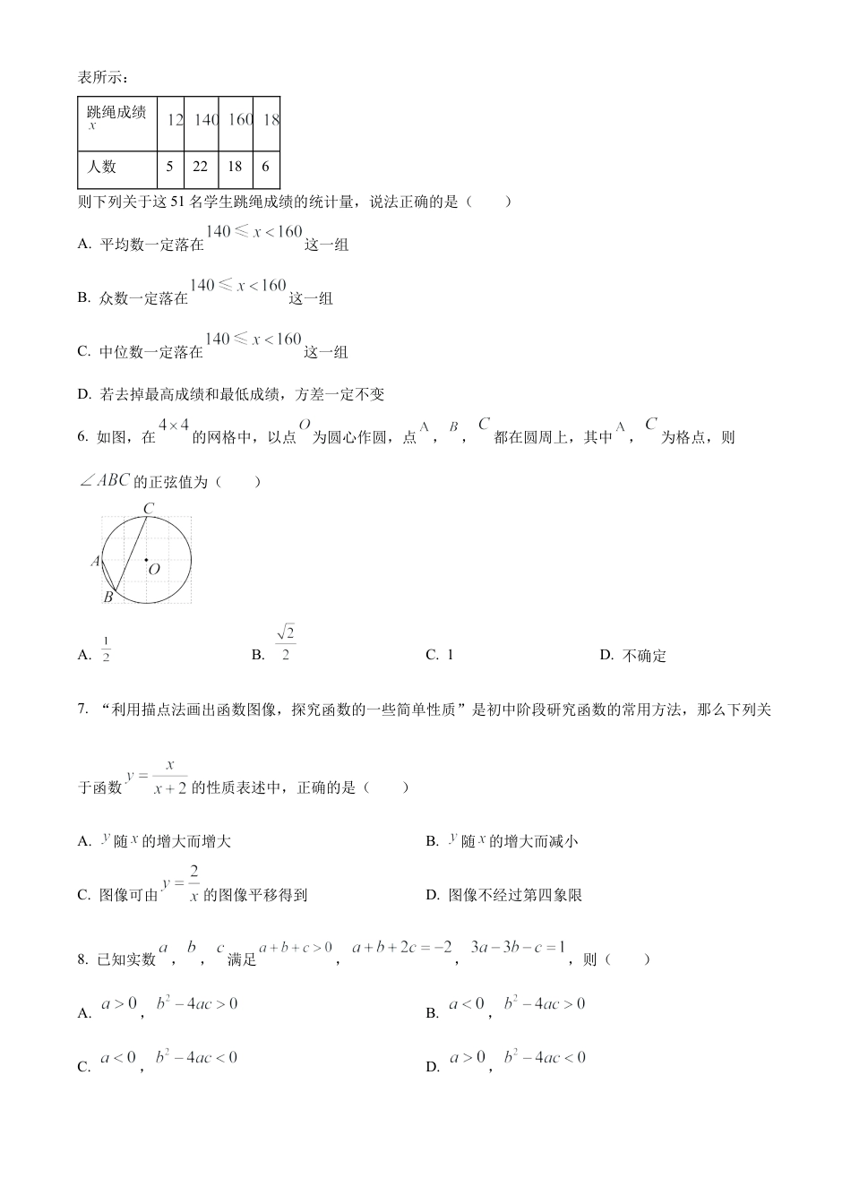 2025年江苏省扬州市梅苑双语学校中考二模数学试卷 （含答案解析）.docx_第2页