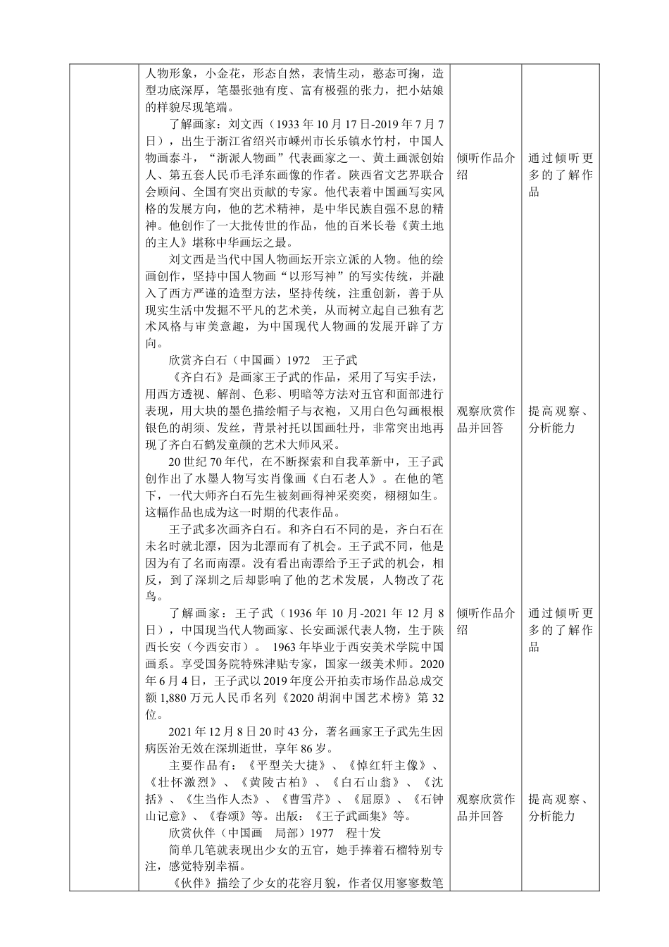 人美版小学五年级下册美术教案-第十六课 有特点的人脸 教案.doc_第2页