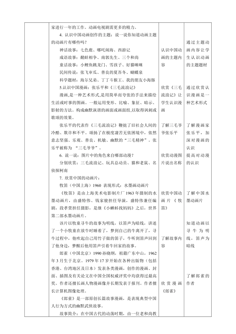人美版小学五年级下册美术教案-第十一课 动漫——动起来的漫画 教案.doc_第2页