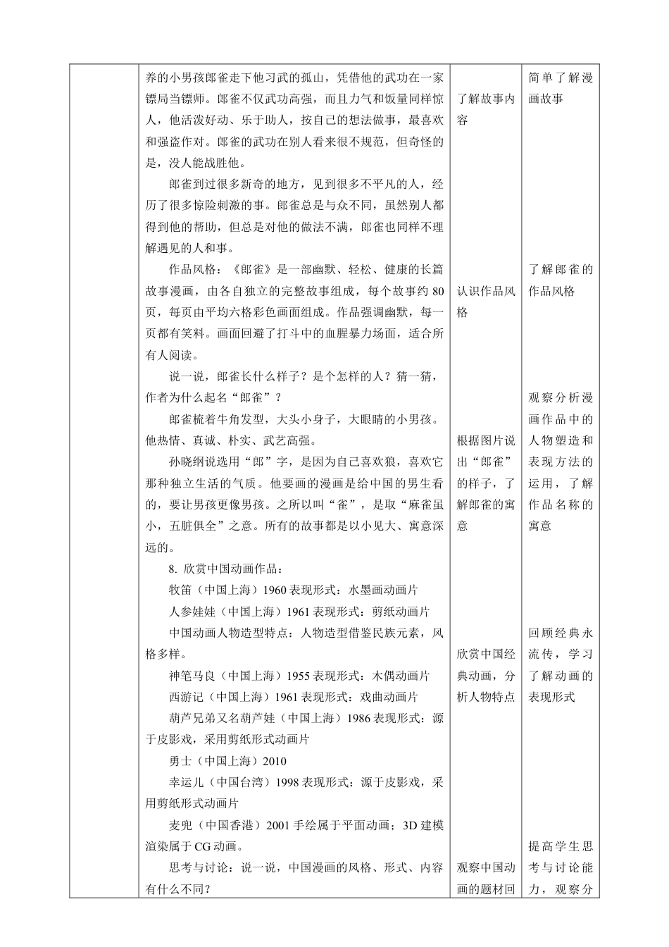 人美版小学五年级下册美术教案-第十一课 动漫——动起来的漫画 教案.doc_第3页