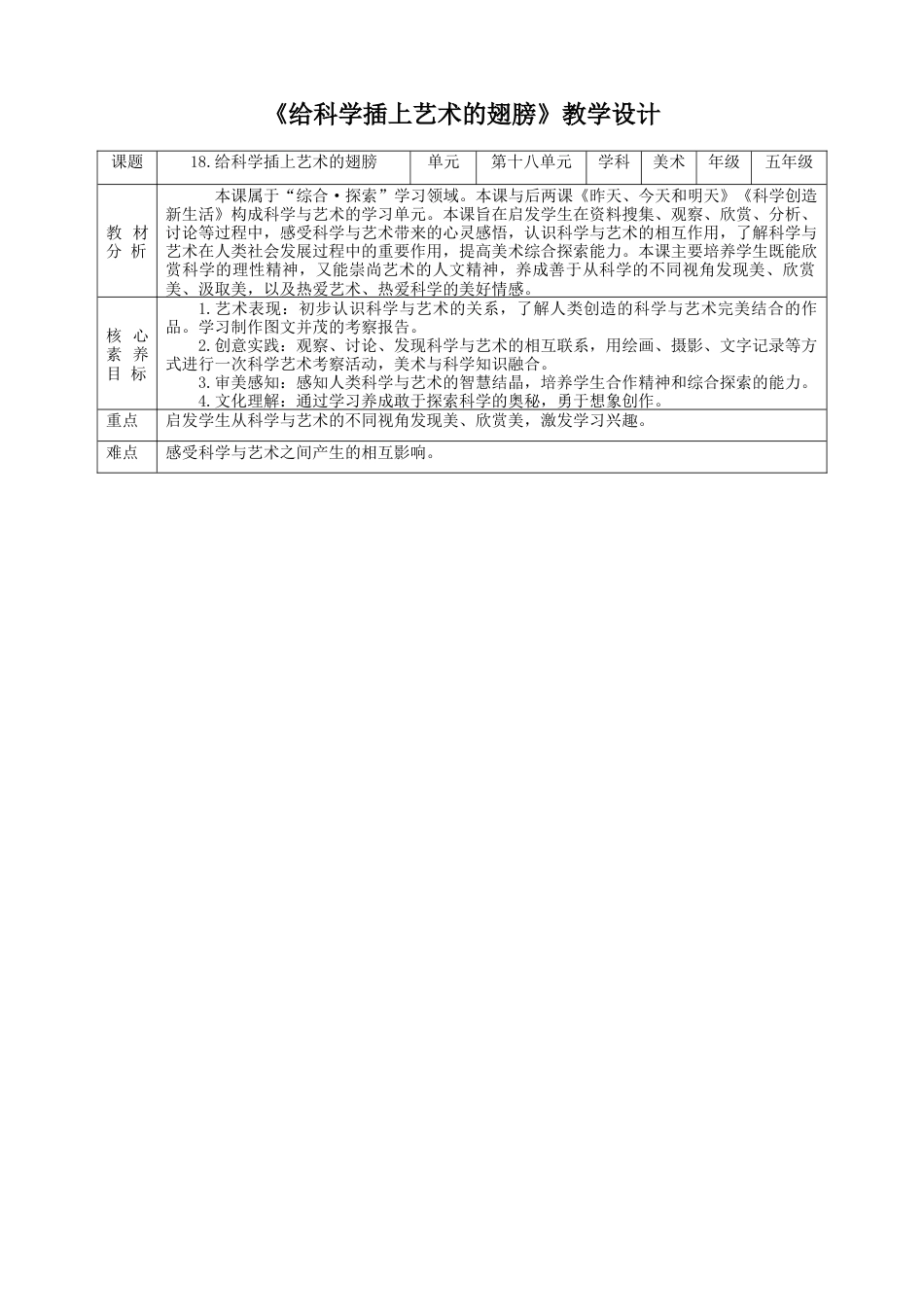 人美版小学五年级下册美术教案-第十八课 给科学插上艺术的翅膀 教案.doc_第1页