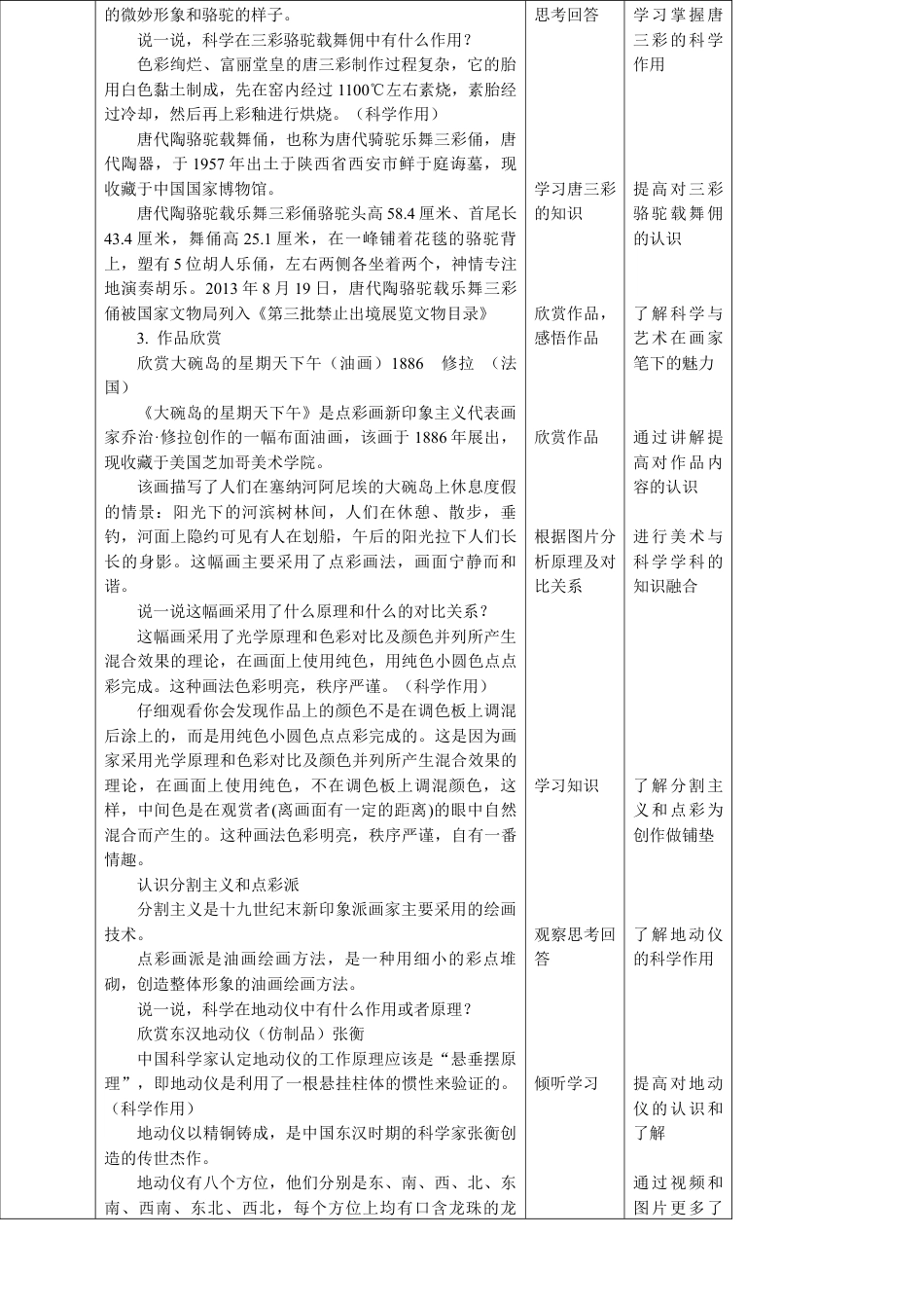 人美版小学五年级下册美术教案-第十八课 给科学插上艺术的翅膀 教案.doc_第3页