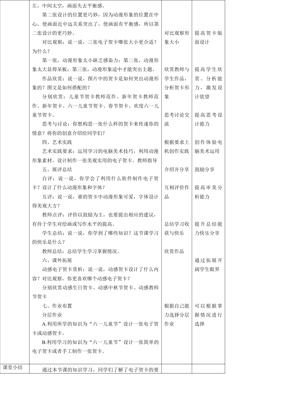 人美版小学五年级下册美术教案-第十二课 电脑美术——巧用动漫形象 教案.doc_第3页